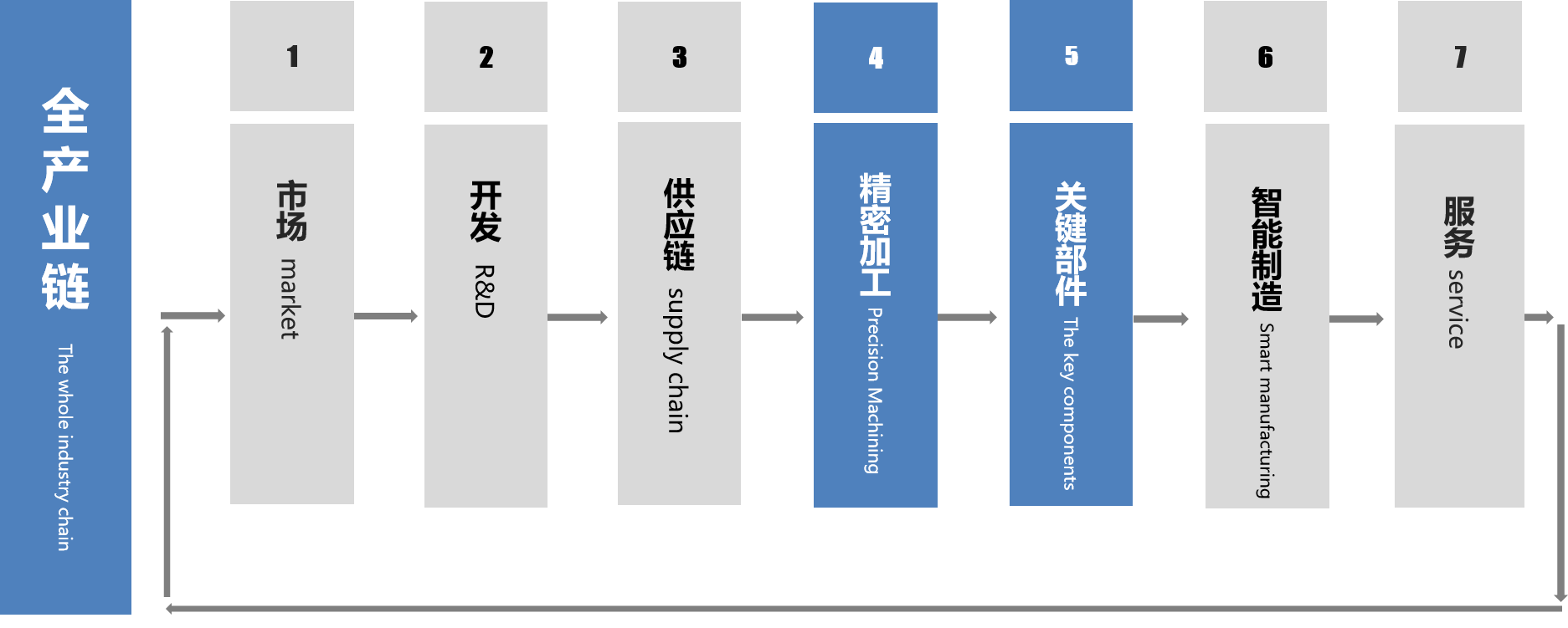 圖片1.png 圖片1.png